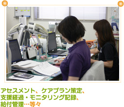 アセスメント、ケアプラン策定、支援経過・モニタリング記録、給付管理…等々