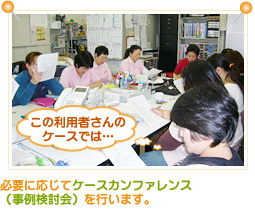 必要に応じてケースカンファレンス（事例検討会）を行います。